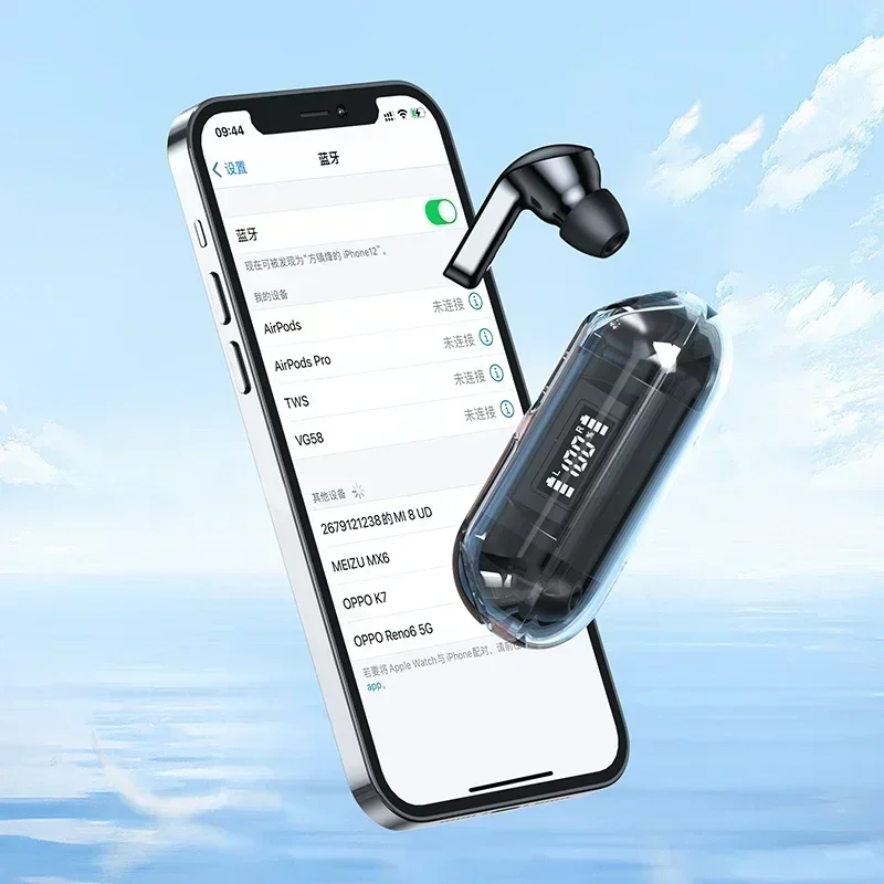 TWS Wireless Bluetooth Earphon - Office Hi Tech 评论和价格